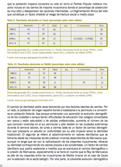 Reproducciòn del Informe del Real Instituto El Cano