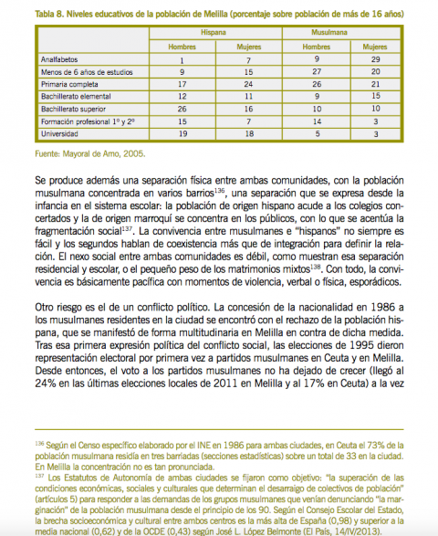 Reproducciòn del Informe del Real Instituto El Cano