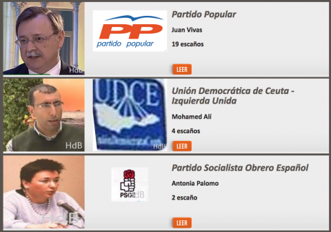 Elecciones 2007