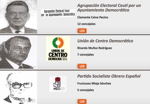 Elecciones 1979