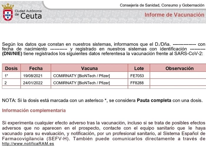 Ejemplo del certificado de vacunación.